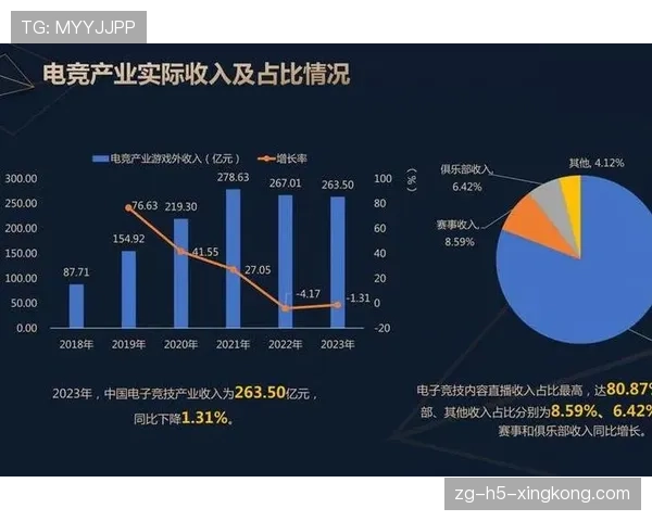 深度：解析电竞解说专业化后的行业门槛与薪资构成